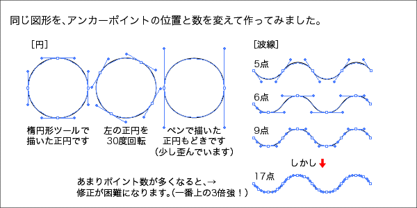 xWFȐ̃AJ[|Cg̈ʒu