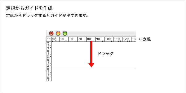 イラストレーター Adobeillustrator 講座 パスをガイドに