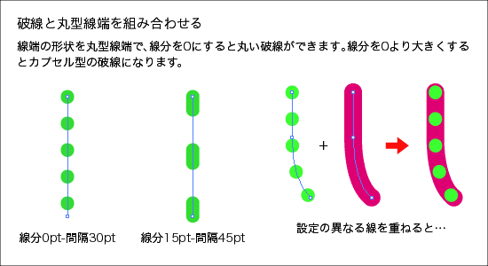 CXg[^[iAdobeIllustratorjŔjƊی^[