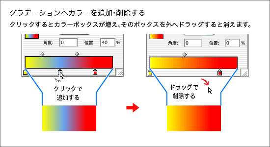 イラストレーター（AdobeIllustrator）グラデーションへカラーを追加・削除