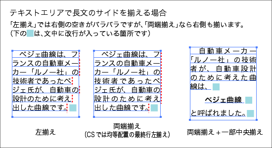 イラストレーター（AdobeIllustrator）講座 テキストエリアの文字揃え