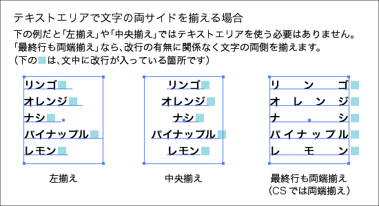 イラストレーター 文字 を そろえる